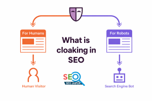 SEO Cloaking
